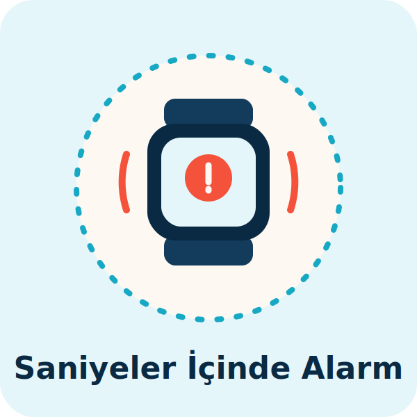 Cankurtaran akıllı saatine gelen boğulma alarmı simgesi