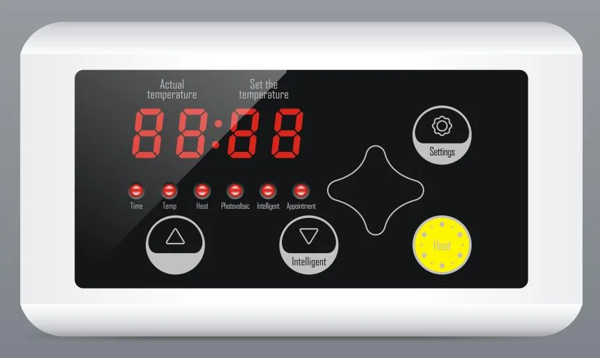 GF-20 fotovoltaik kontrol cihazı